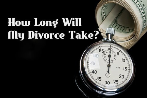 how-long-will-my-divorce-take-with-text